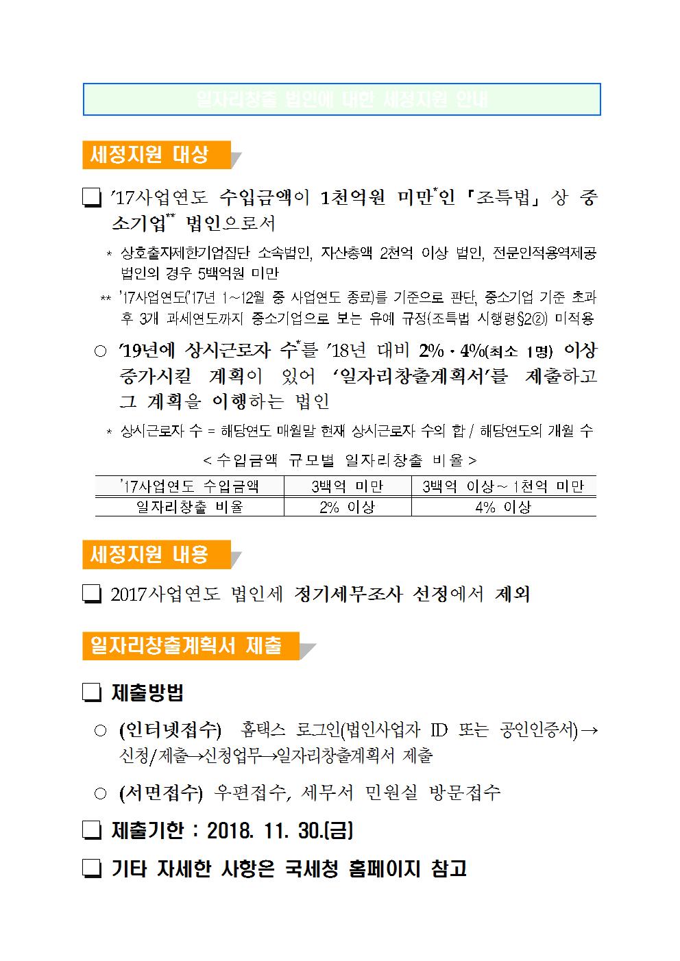 일자리 창출 법인에 대한 세정지원 안내 이미지 1